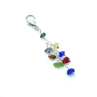 colourful zipper pull for purses