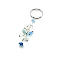 handmade gifts Canada