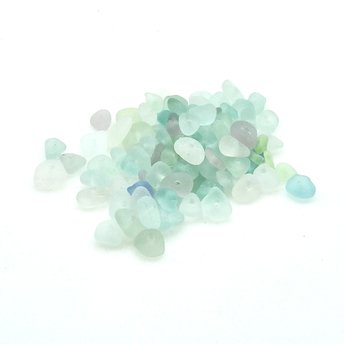 craft supplies Canada